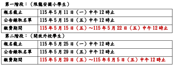 報名階段圖片